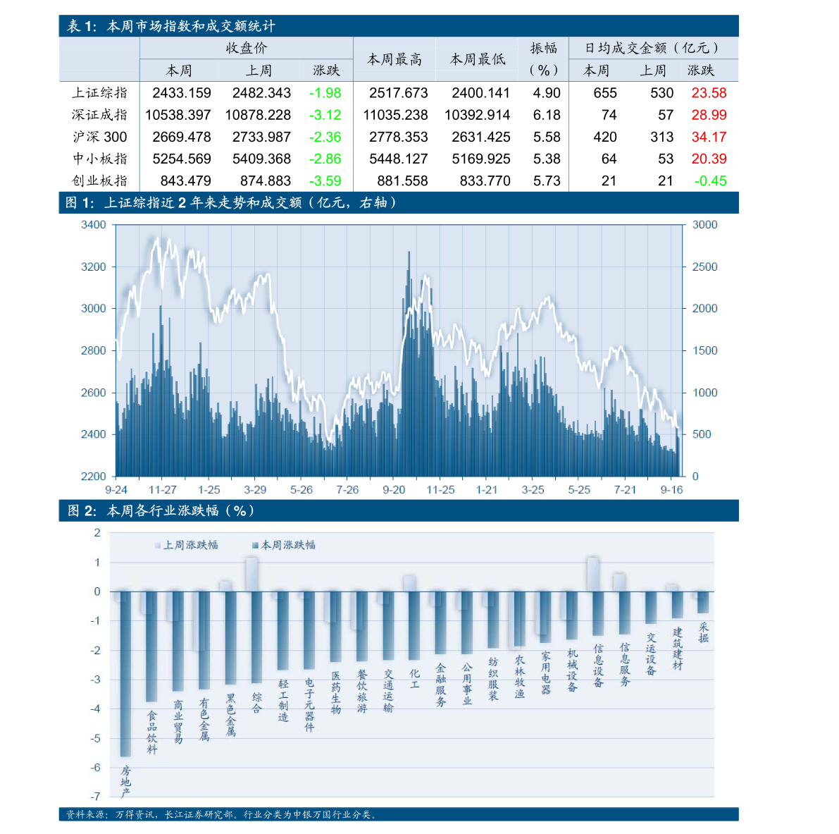 金沙澳门官网 -Welcome to橡胶未来走势最新消息（橡胶股票）(图3)