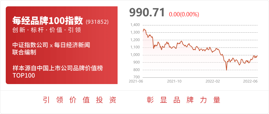 德联集团：公司目前供应至汽车厂的有机硅胶用于汽车电池部位起粘接、导热等作用(图1)