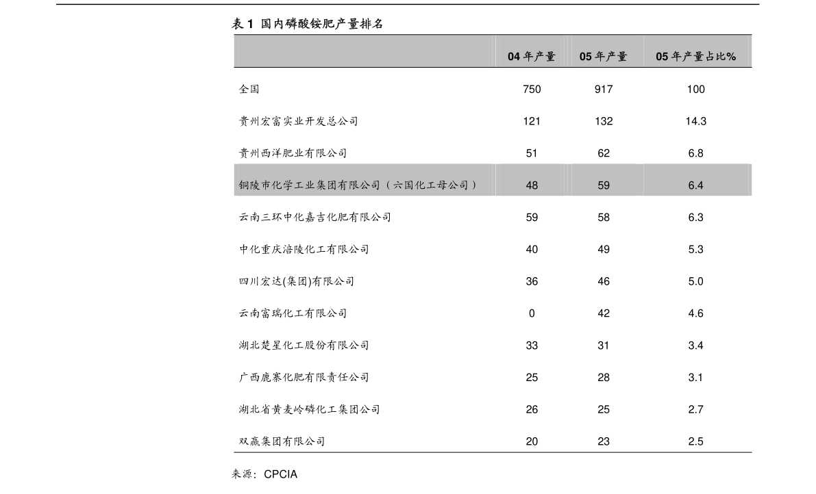 维峰电子：申万宏源证券承销保荐有限责任公司关于公司首次公开发行股票并在创业板上市之上市保荐书(图6)