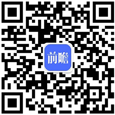 2023年全球硅胶行业市场现状及发展前景分析 2029年全球硅胶市场规模有望达478亿美元【组图】(图6)